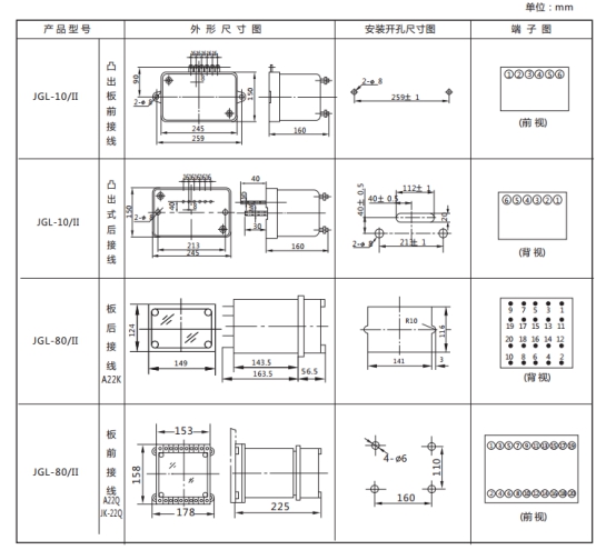 JGL-11/Ⅱ二相靜態(tài)反時(shí)限過流繼電器外形結(jié)構(gòu)及安裝開孔尺寸圖
