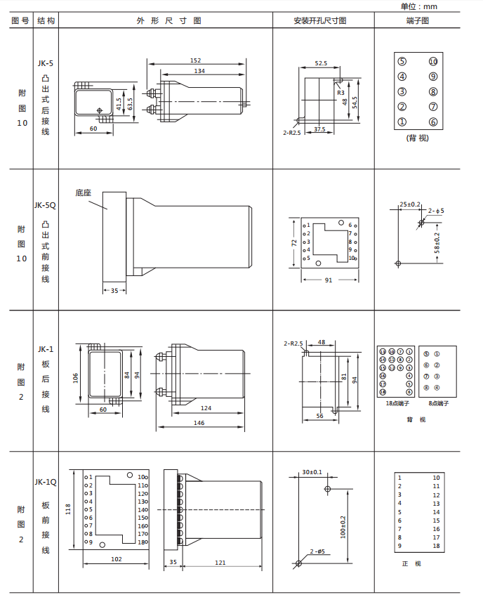 DX-15B信號(hào)繼電器外形及開(kāi)孔尺寸圖