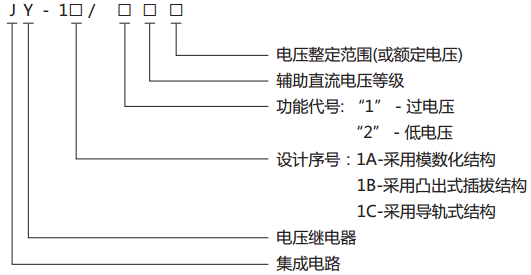 JY-1A/1電壓繼電器型號、名稱