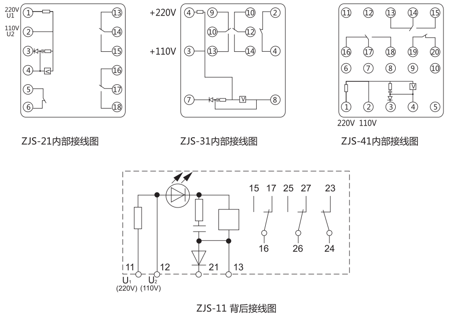 ZJS-41跳閘回路監(jiān)視繼電器技術數(shù)據(jù)