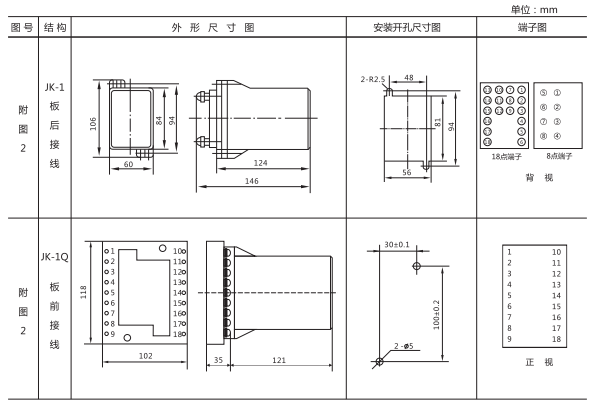 JZ-S-344MT跳位、合位、電源監(jiān)視中間繼電器外形尺寸及開(kāi)孔尺寸